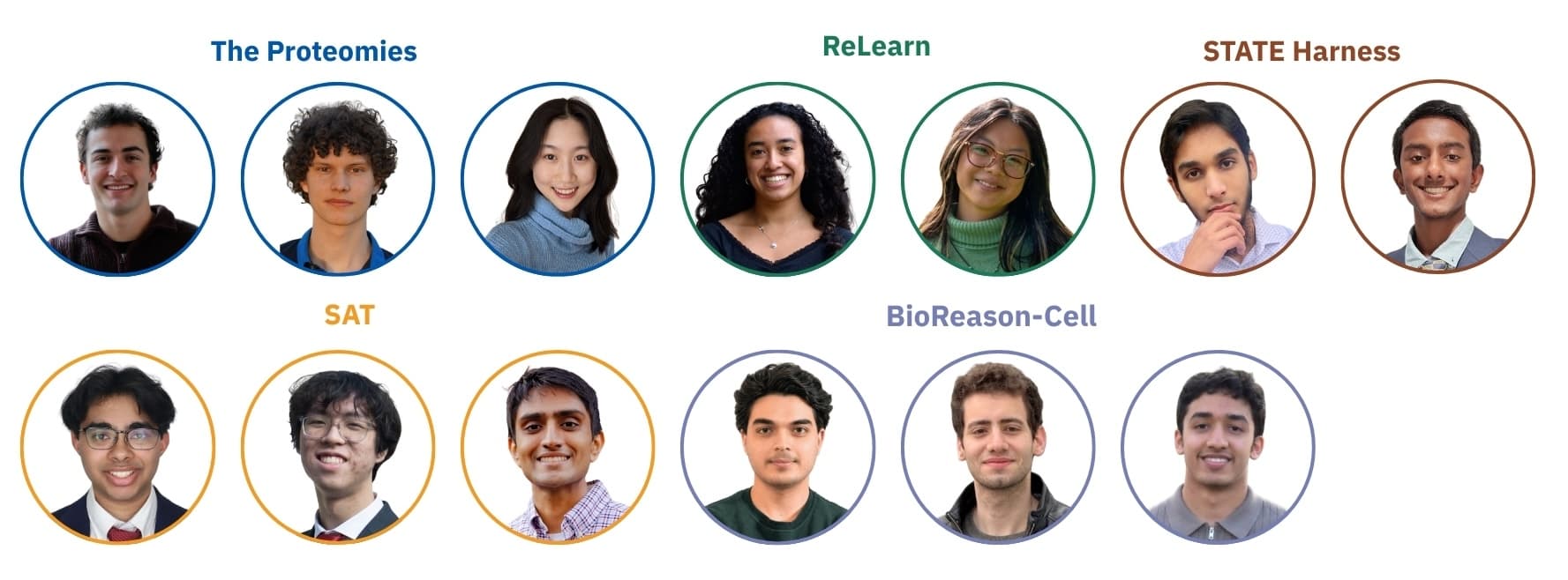 Introducing the 2026 Arc AIxBio Fellows
